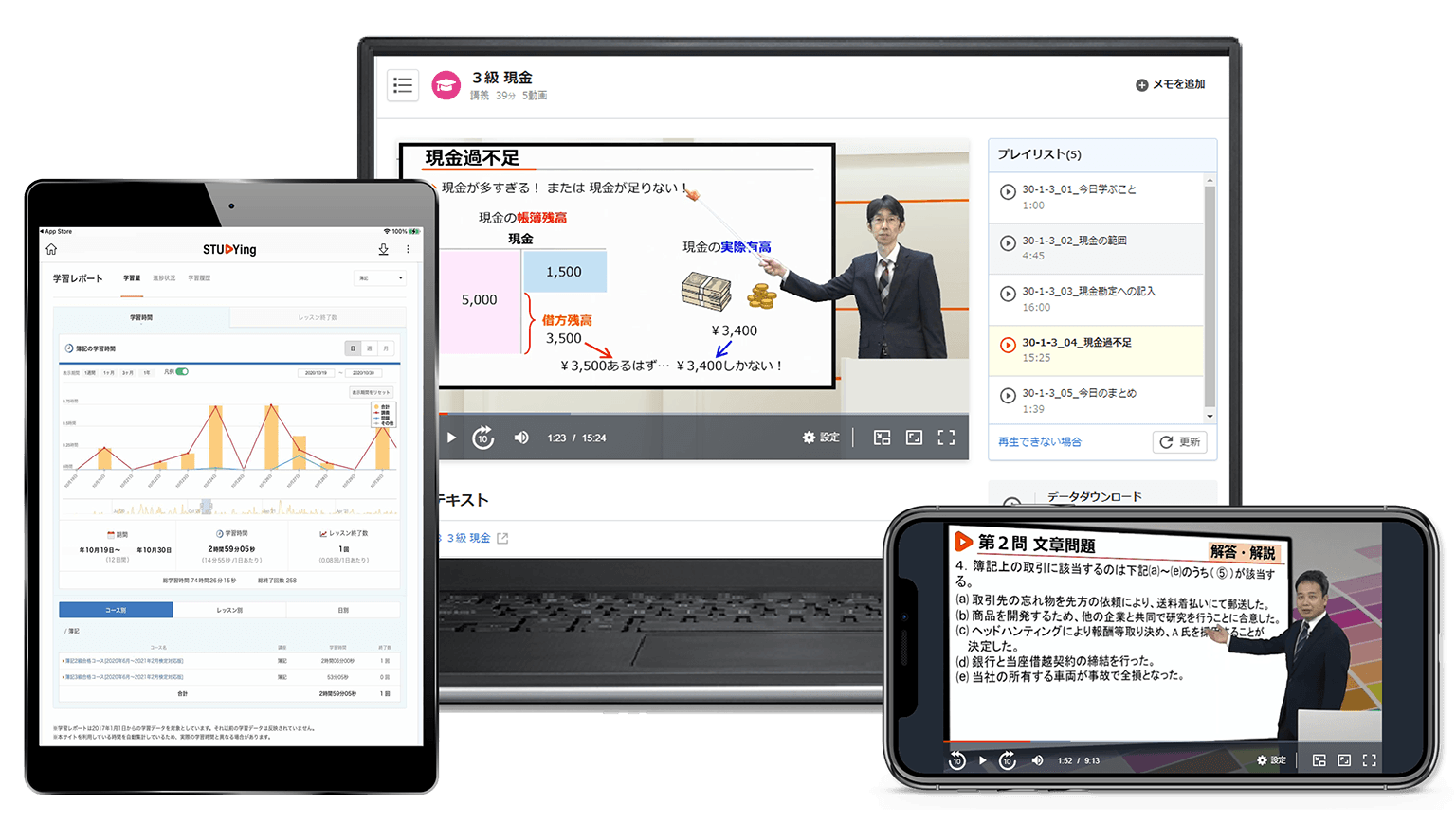 スタディング 簿記1級 2024年版 合格するための過去問題集 日商簿記1級 '24年11月検定対策 [2024