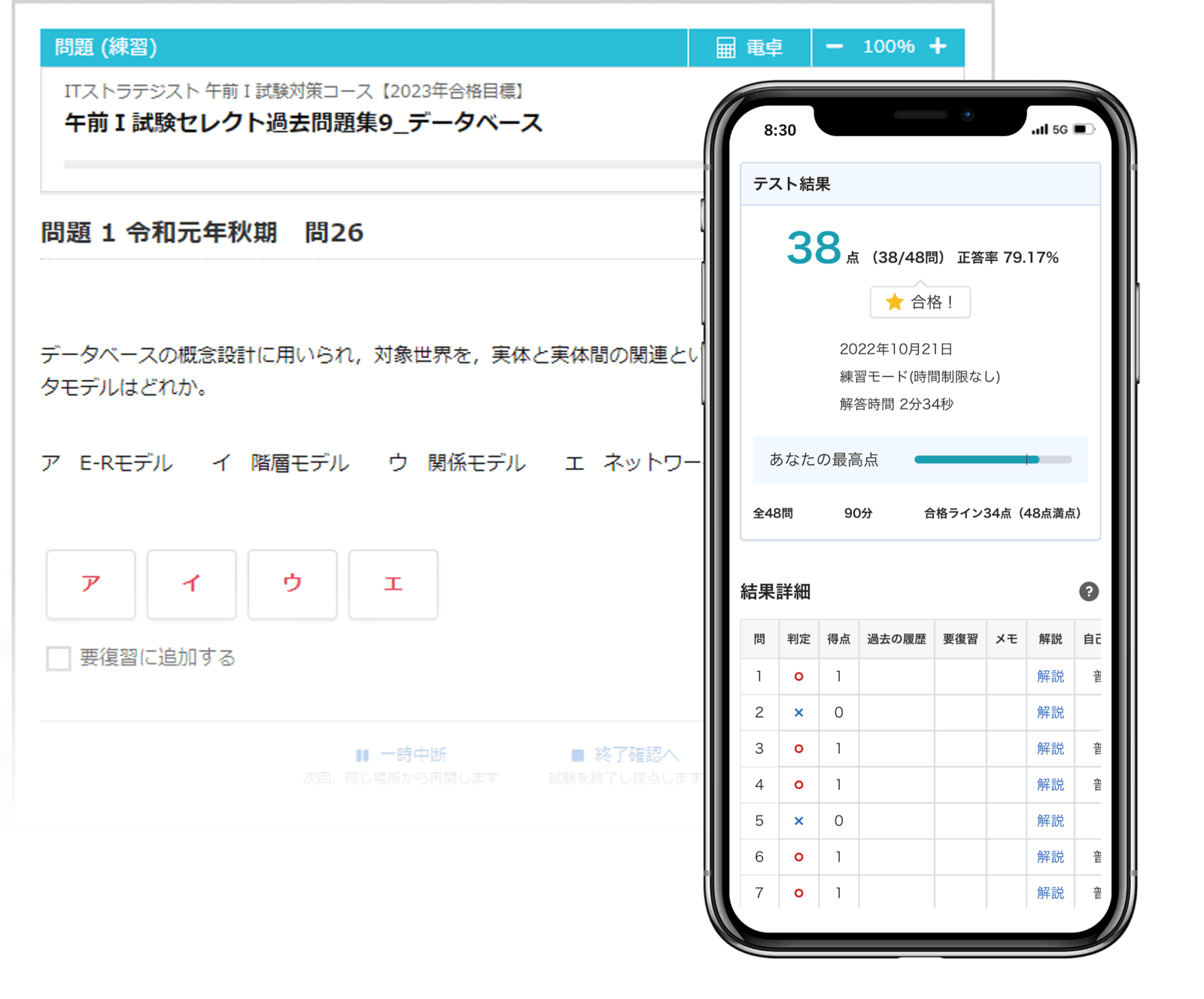 スタディング ITストラテジスト講座 セレクト過去問集