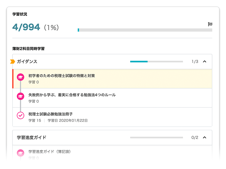 スタディングの学習フロー