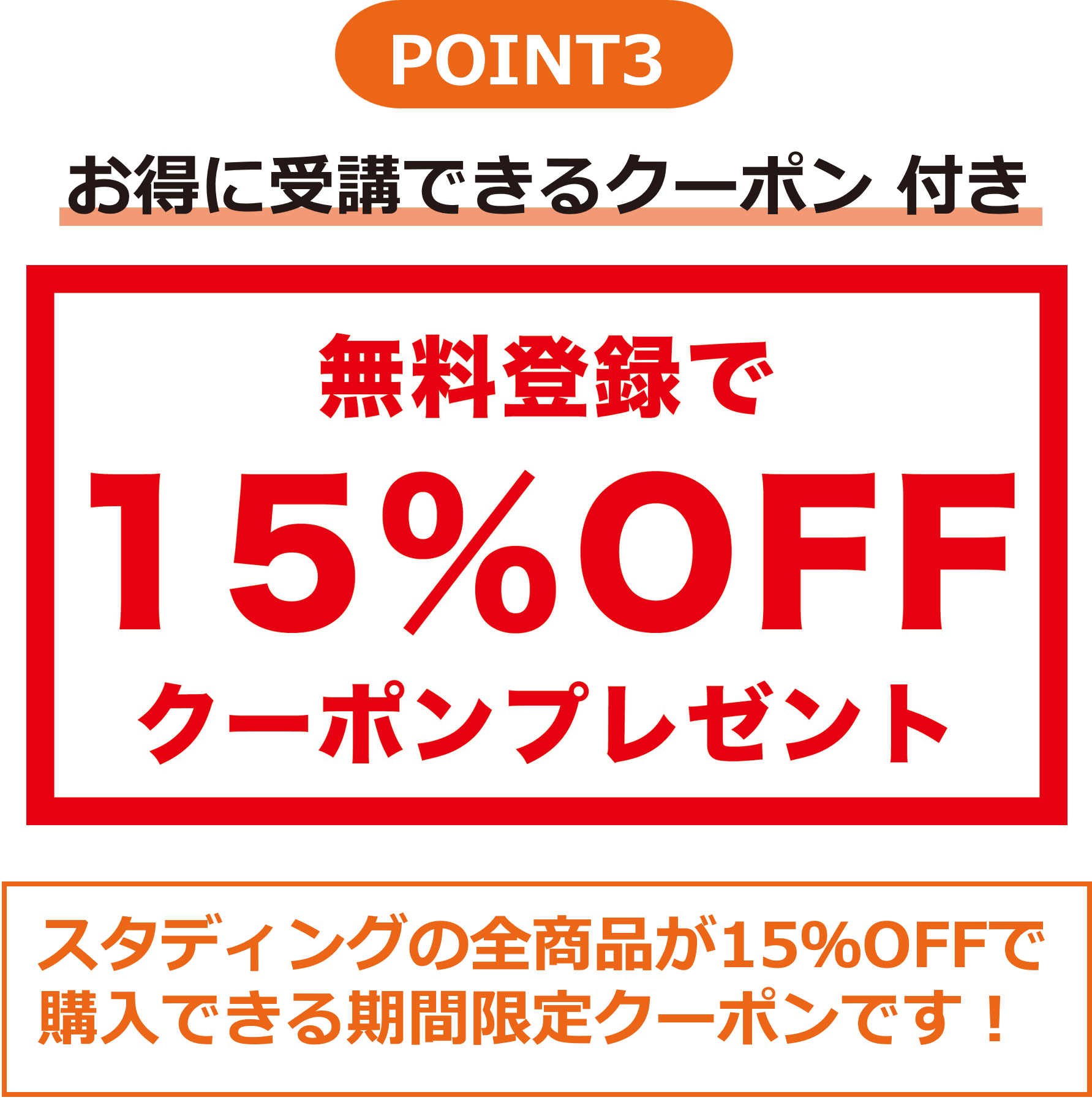 マンション管理士／管理業務主任者 スタディング 教材