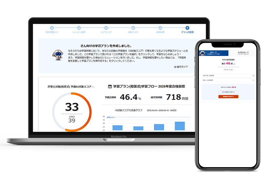 スタディング 弁理士講座の600問（10年分相当）の短答過去問を