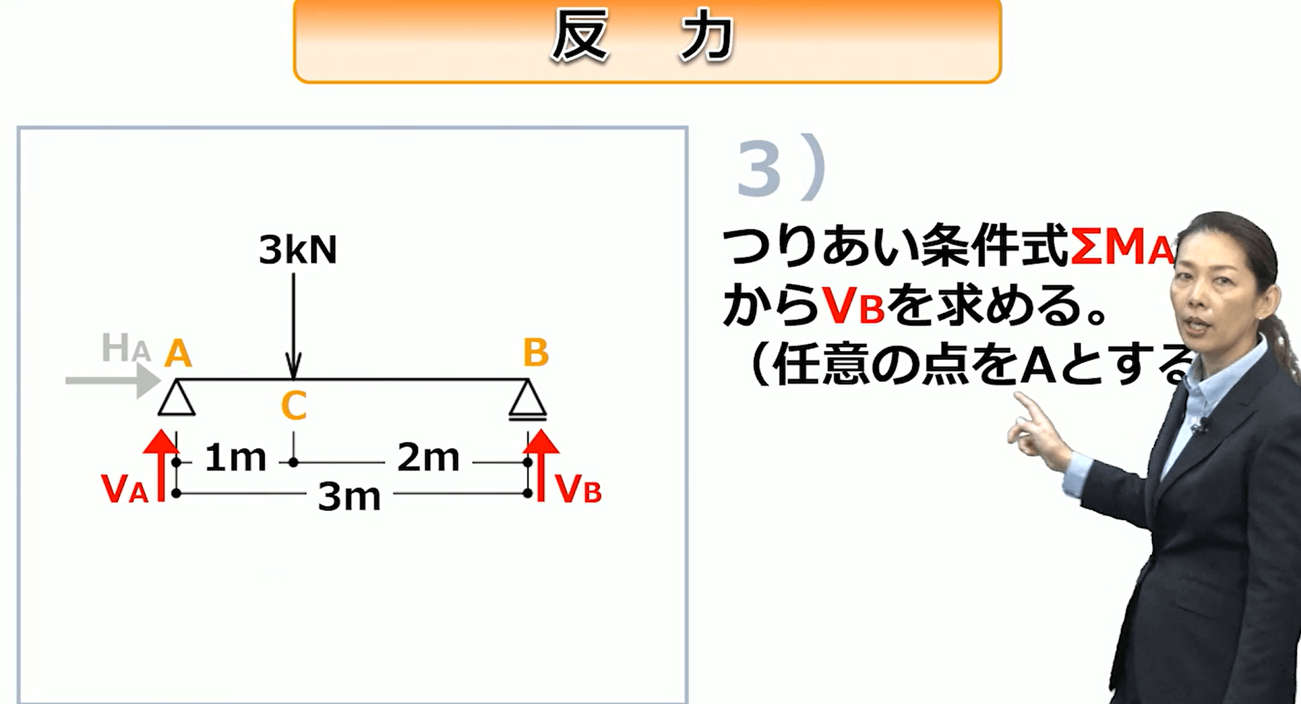 力学特訓