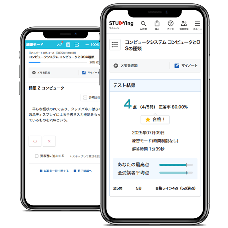 スマート問題
