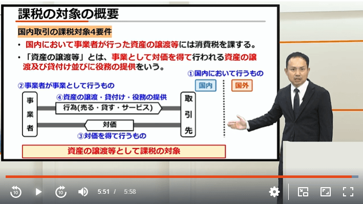 基本講座_動画／音声講座