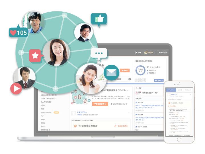 スタディングの勉強仲間機能