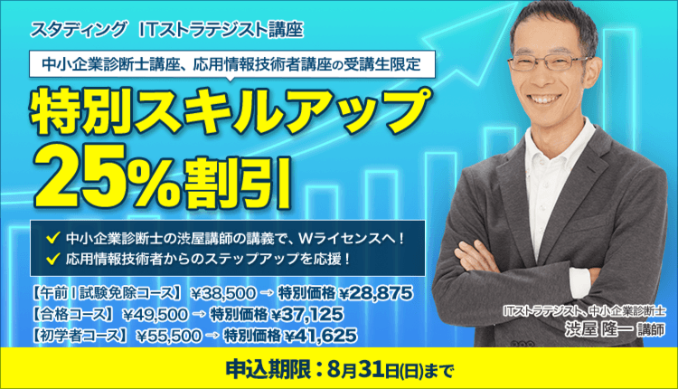 特別スキルアップ25％割引