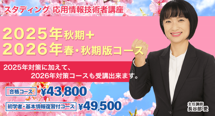 更新権付アピール