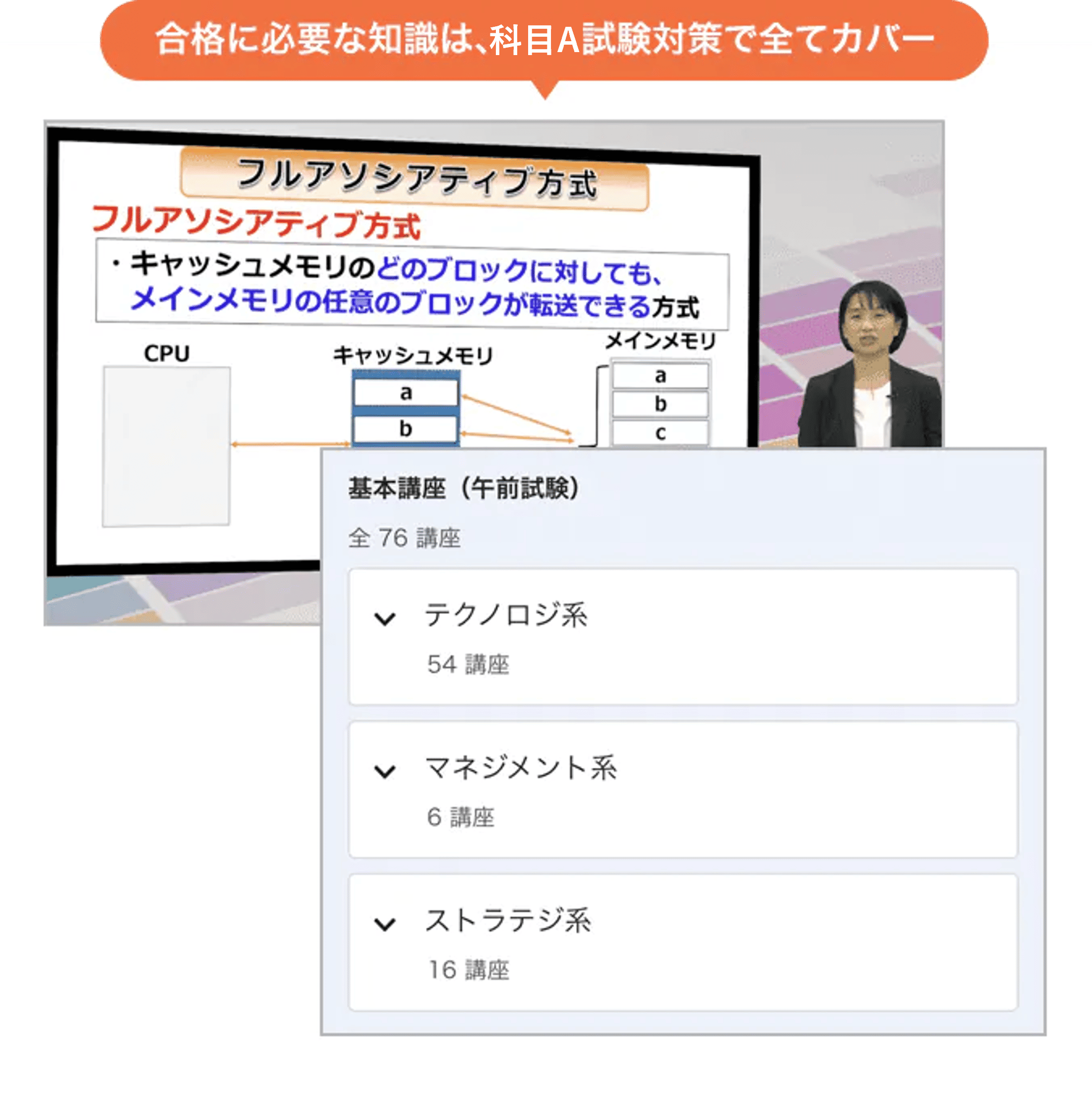 合格に必要な知識は、科目A試験対策で全てカバー