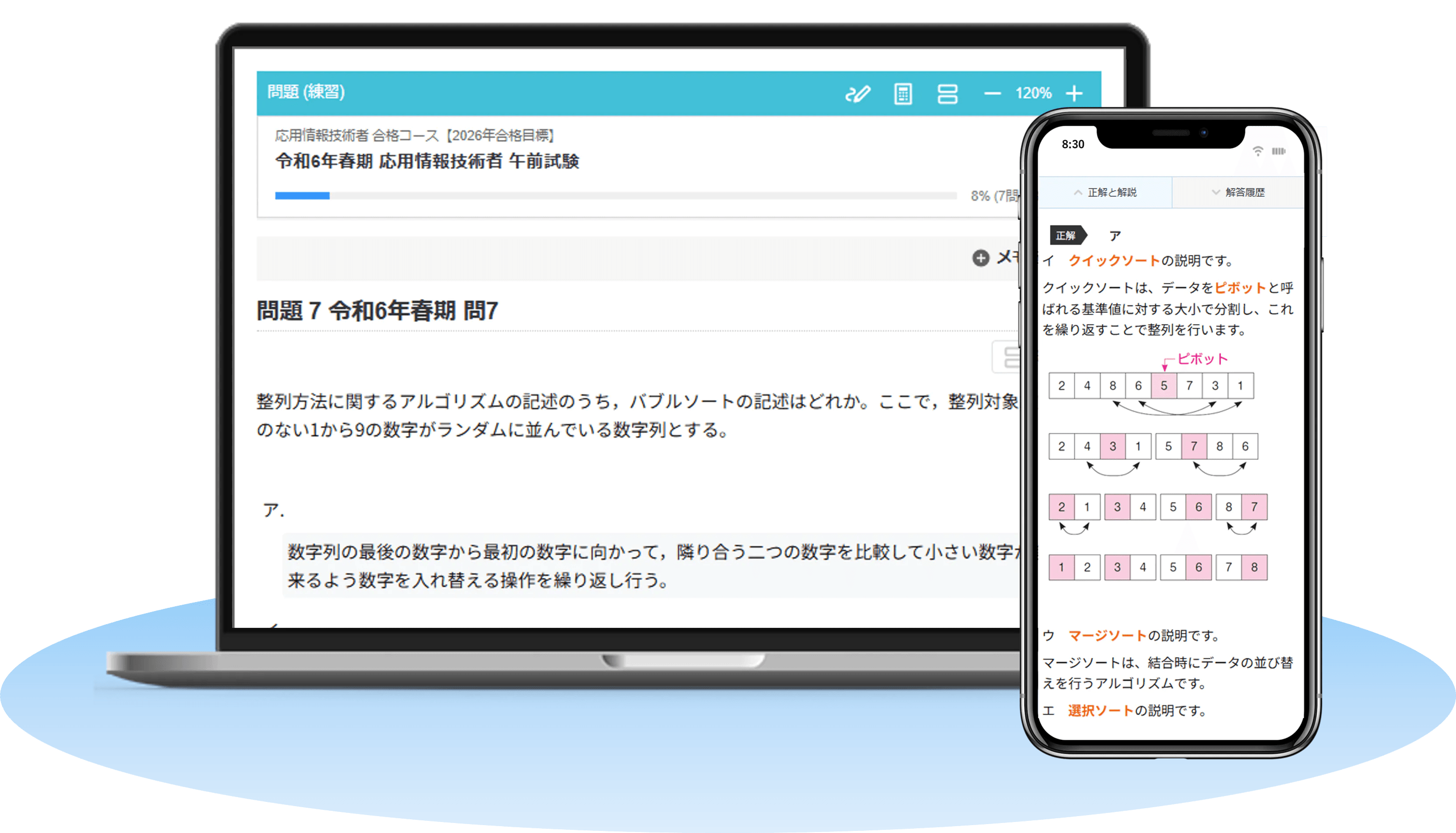 年度別過去問題集（科目Ａ）