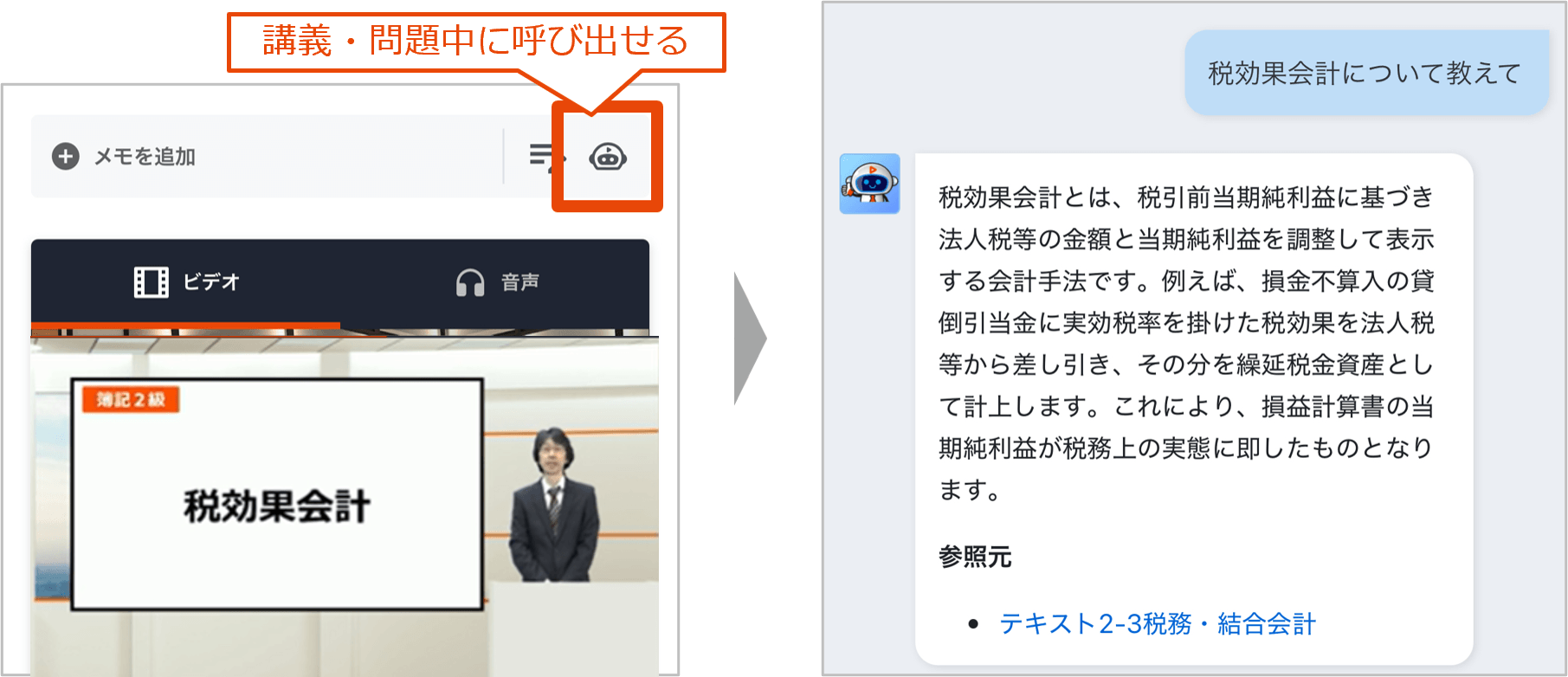 AIマスター先生が一人ひとりの学習に伴走！