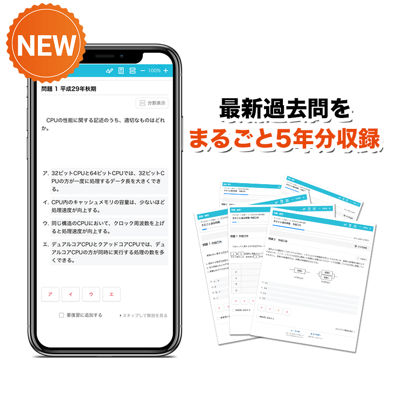 まるごと過去問
