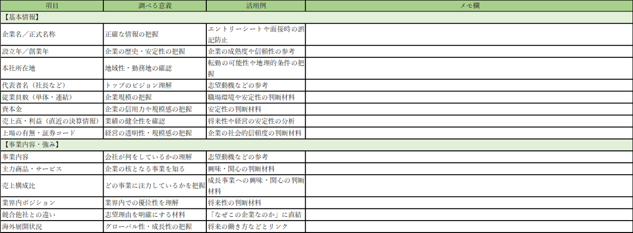 企業研究シート