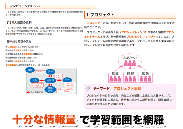 動画講義イメージ
