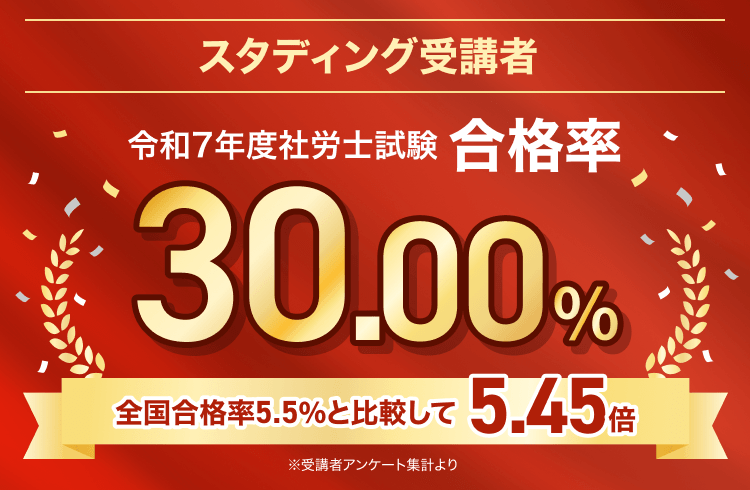 スタディング社労士講座令和7年度試験合格率