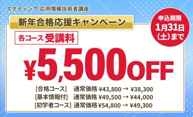 2026年版リリースキャンペーン