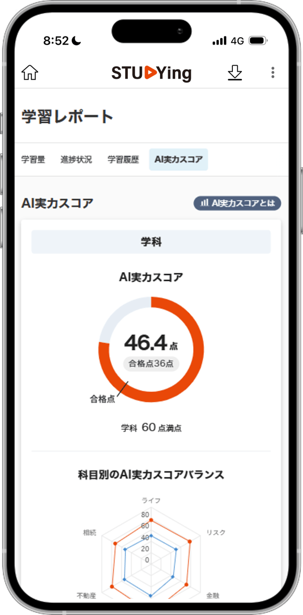 Aiアシスト利用イメージ_AI実力スコア