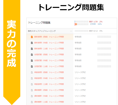 カリキュラム 教材 動画で学べるオンライン予備校