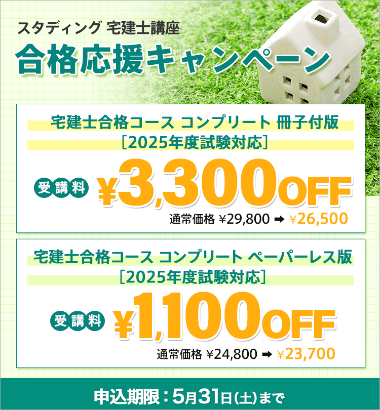 【新品未使用】宅建士　試験対策テキスト　2025年度版　スタディング 宅建】スタディング 宅建士試験テキスト 2025年版 4冊セット