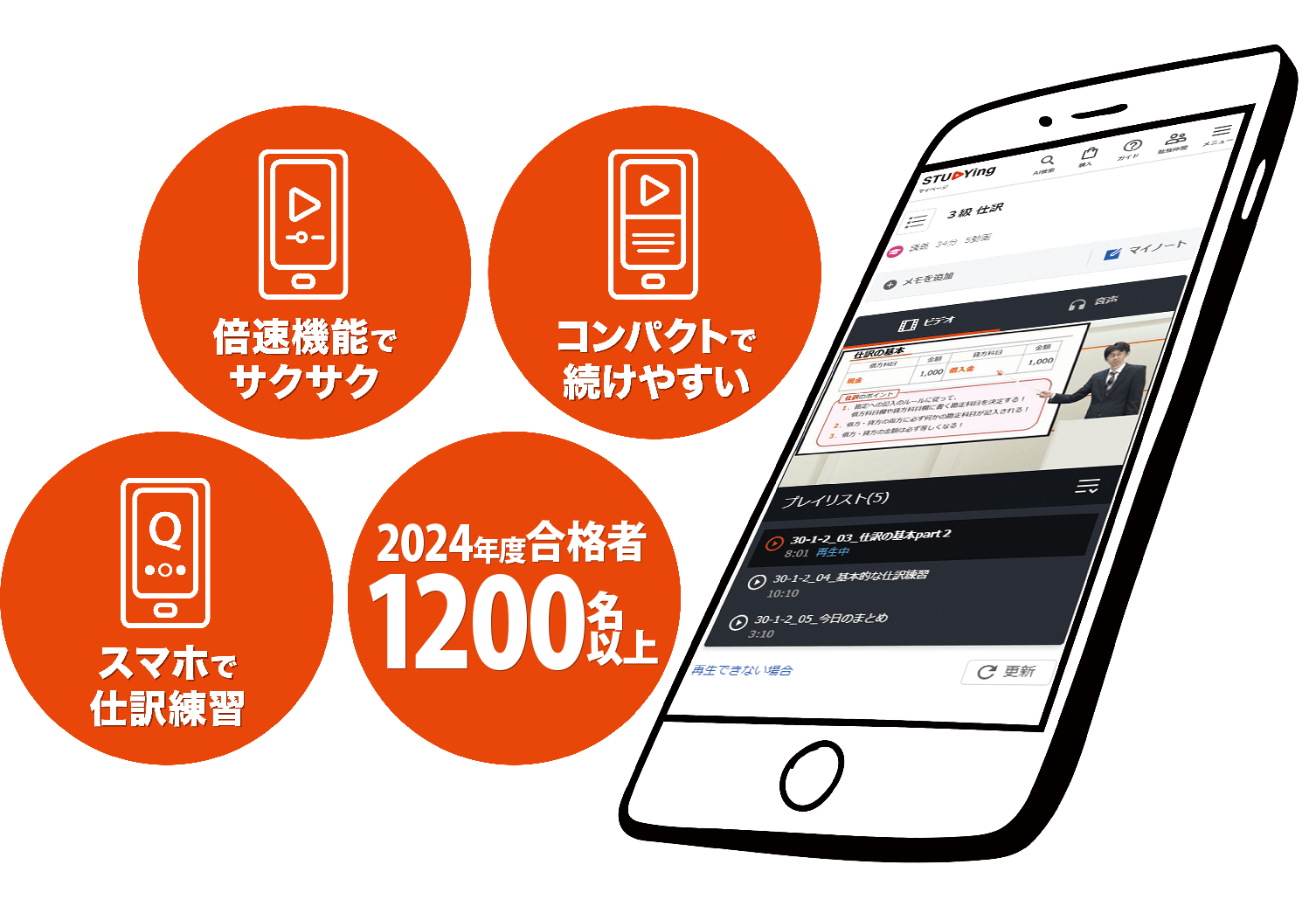 スタディング 簿記2科目 2023年版 6冊セット 簿記講座 - スマホで学べる資格講座 【スタディング】