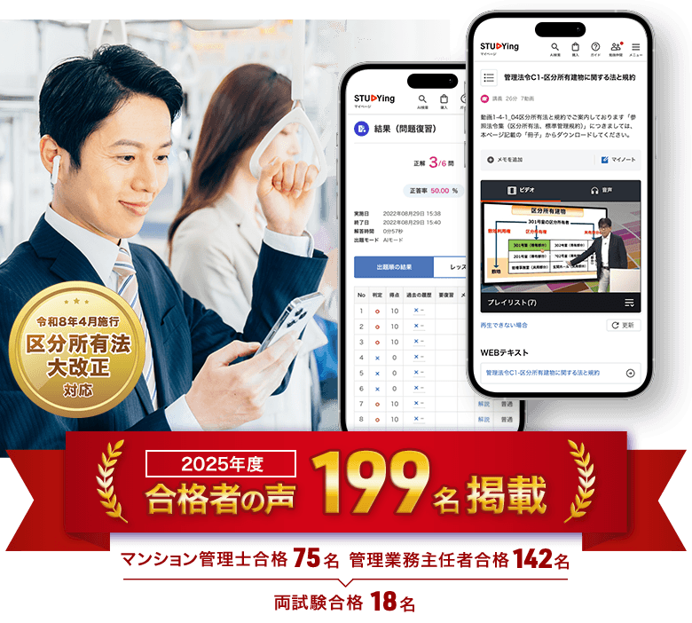 2022年マンション管理士、管理業務主任者通信講座DVD60枚 マンション管理士・管理業務主任者の通信教育・通信講座ならフォー