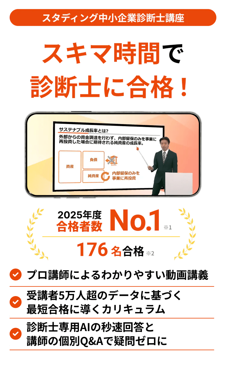 スタディング 中小企業診断士 参考書 直前対策講座 定価10万フルセット