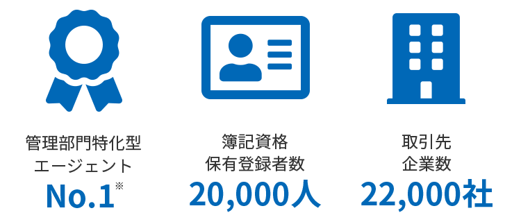 株式会社MS-Japanの実績