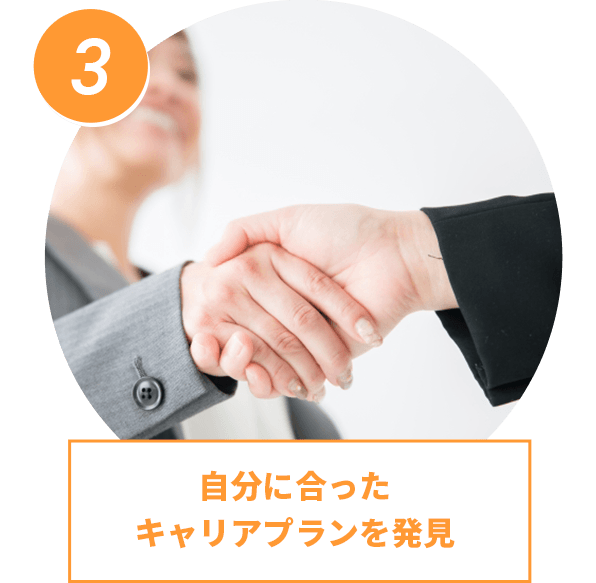 自分に合ったキャリアプランを発見
