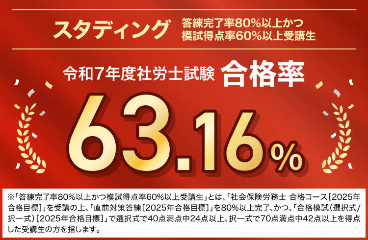 スタディング 社会保険労務士講座 合格実績 - スマホで学べる通信講座