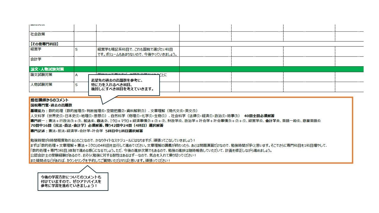 学習計画表サンプル2
