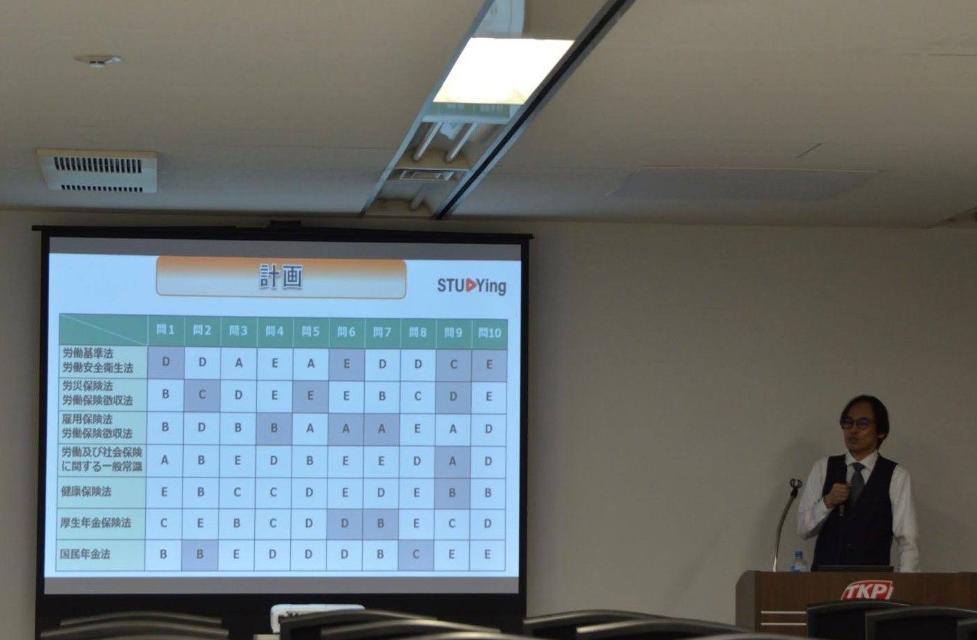 スタディング社労士講座スタート交流会