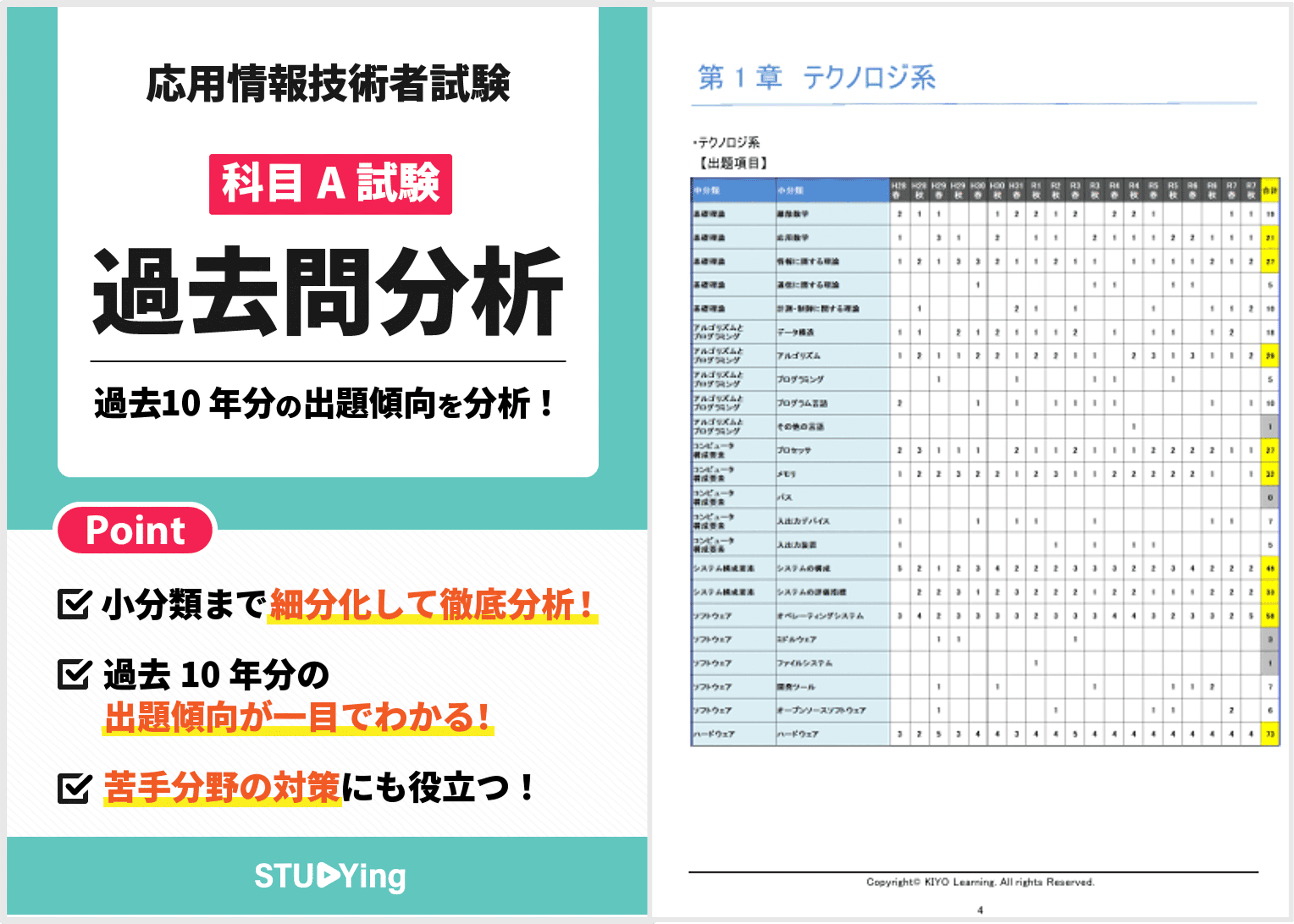 応用情報技術者 科目A試験 過去問分析シート
