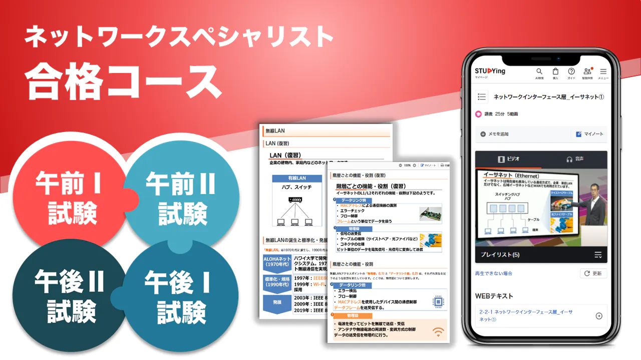 ネットワークスペシャリスト 合格コース【2026年合格目標】