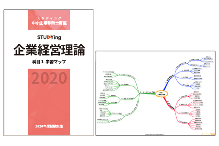 学習マップ