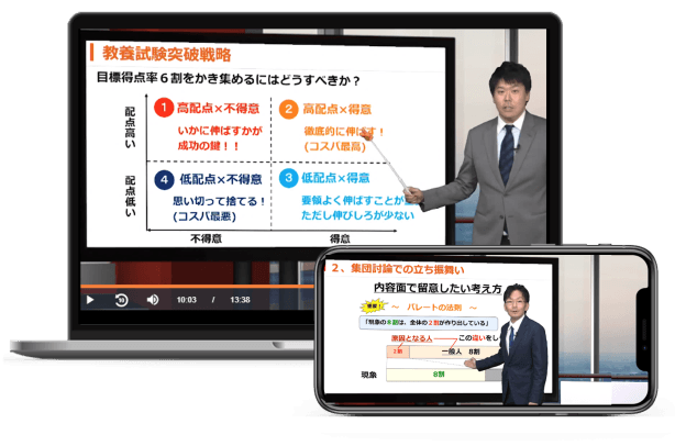 地方上級 市役所 教養合格コース 21年合格目標 動画で学べるオンライン予備校