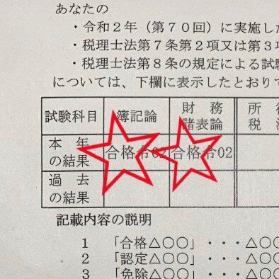 合格者画像