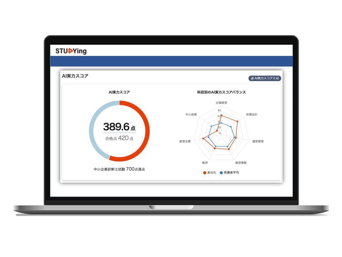 AI 実力スコア」機能を社労士講座で提供！ 自分の試験得点をリアルタイムに予測