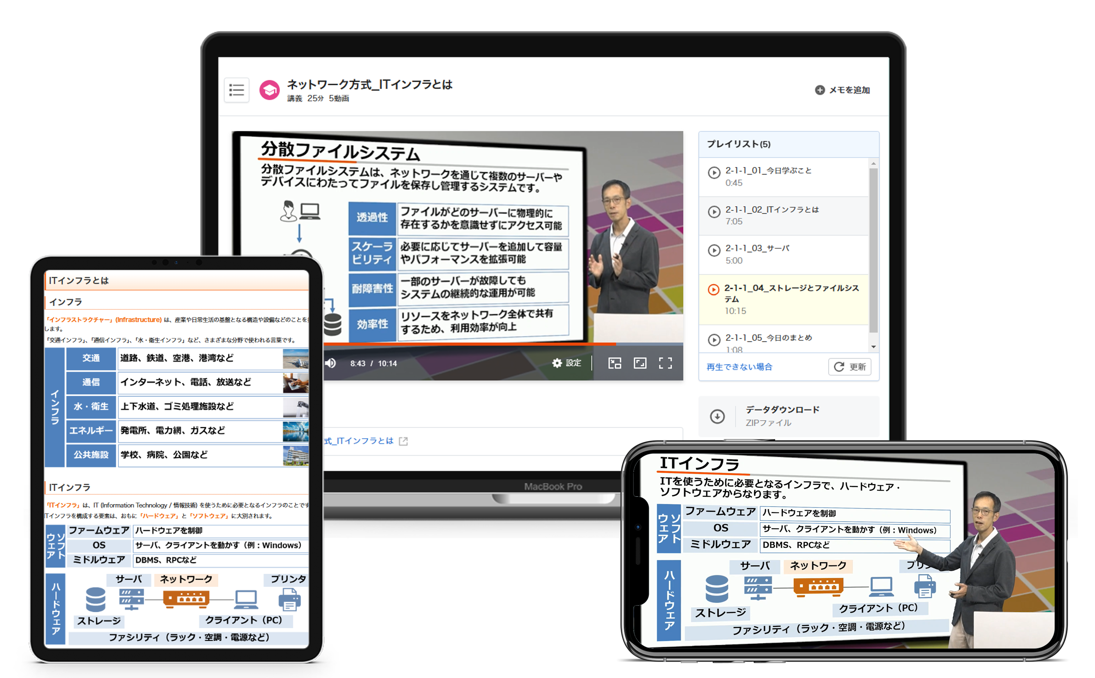 スタディング ネットワークスペシャリスト講座 開講！