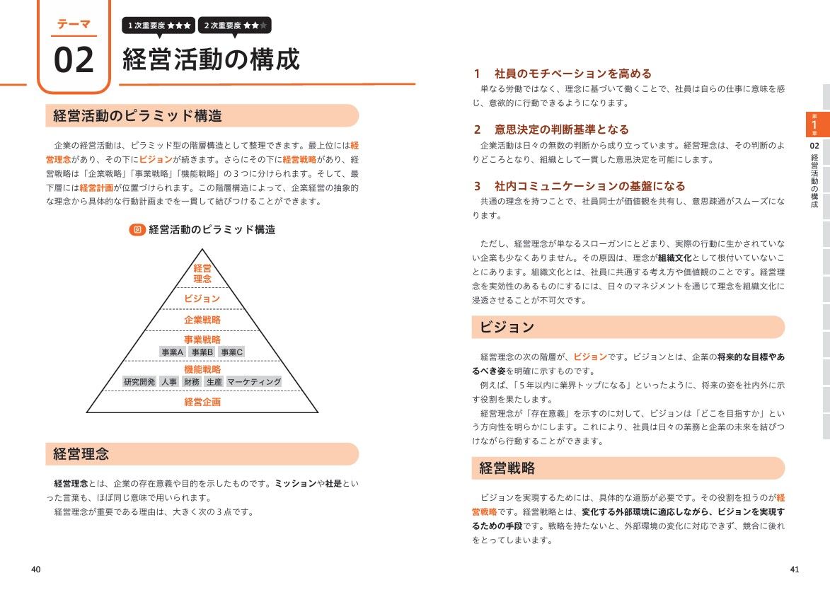 要点が「わかる」テキスト