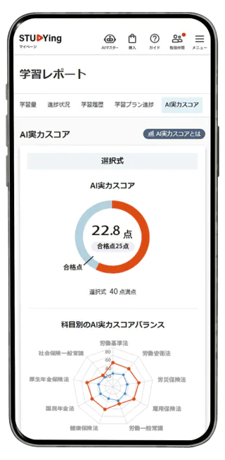Aiアシスト利用イメージ_AI実力スコア